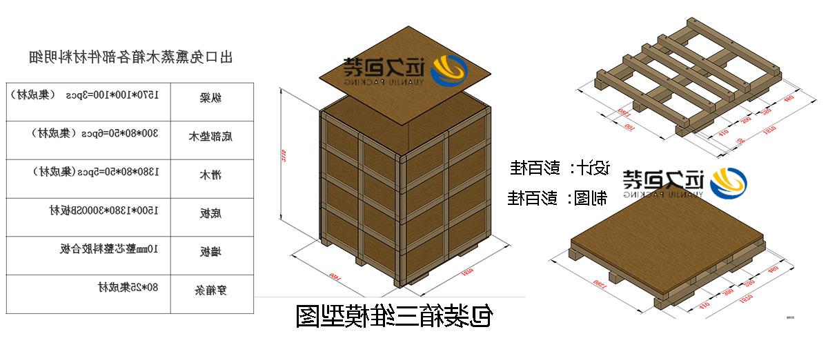 <a href='http://b9mk.31totsuka.com'>买球平台</a>的设计需要考虑流通环境和经济性